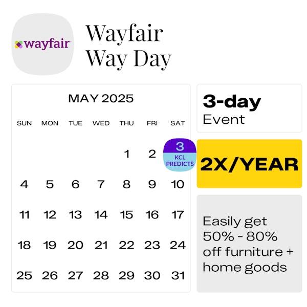 Wayfair Way Day — May 2025