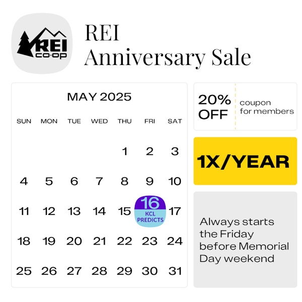 REI-Anniversary-Sale