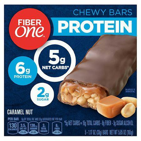 2 Fiber One Products