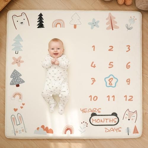 Baby Milestone Playmat