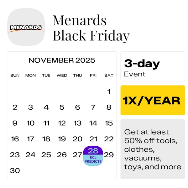 Calendar graphic showing the predicted start date for the next Menards Black Friday Sale as Friday, November 28, 2025.