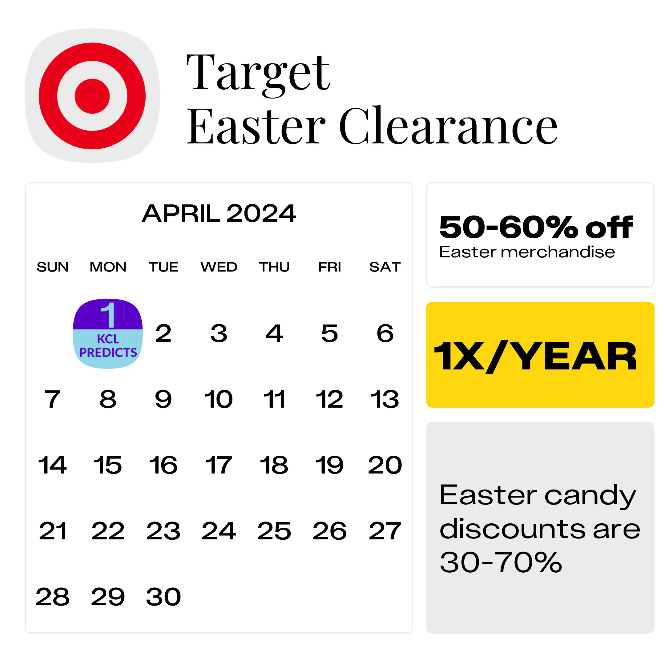 Target Easter Clearance - Best Deals for Up to 50% Off Now - The Krazy ...