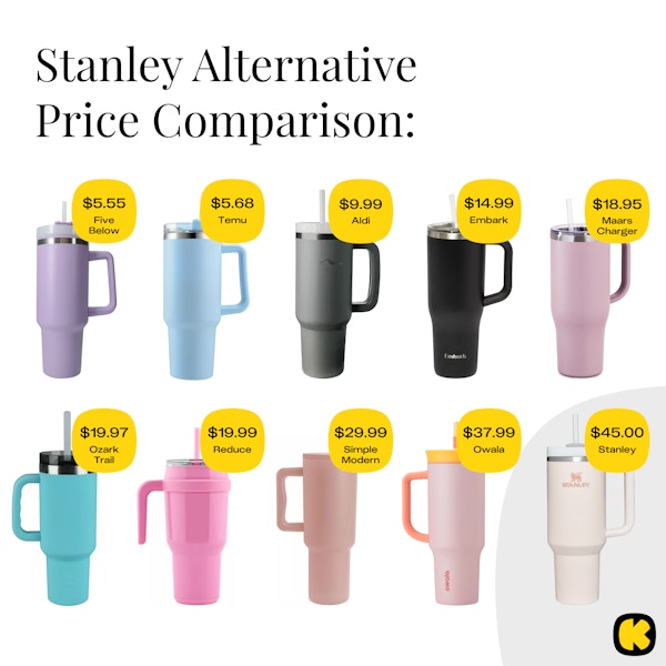 Stanley Alternative - price comparison