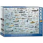 Evolution of Military Aircraft Puzzle