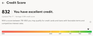 SoFi Credit Score