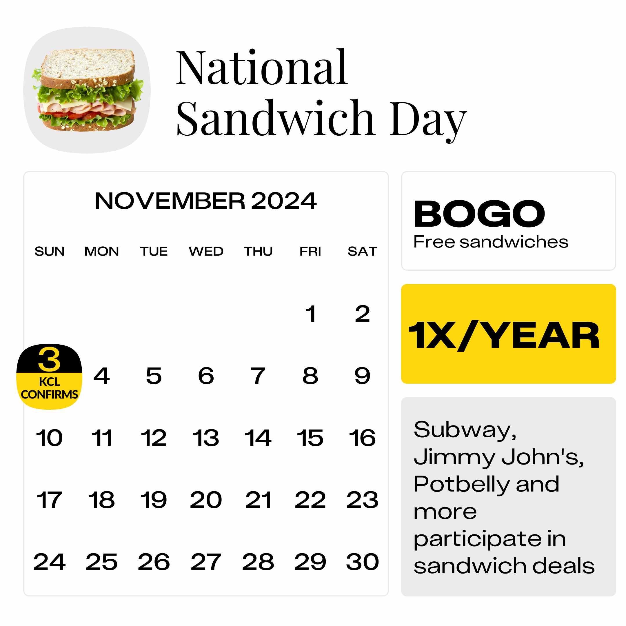 National-Sandwich-Day