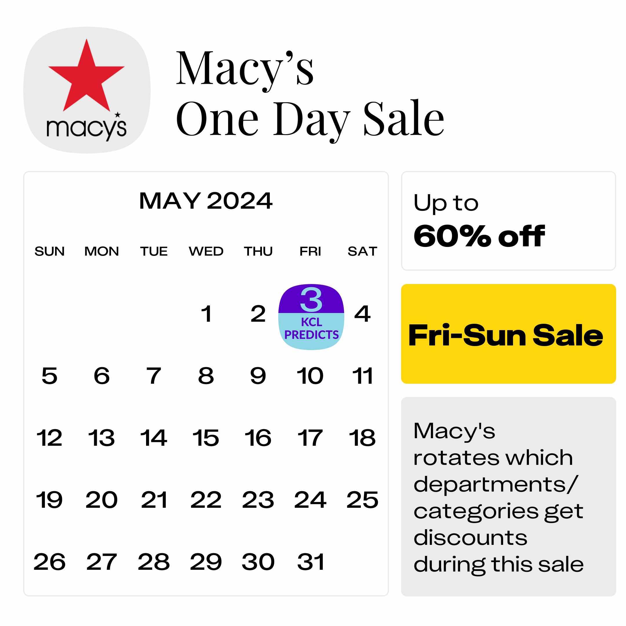 Macy's One Day Sale We Predict It to Return in May 2025 The Krazy