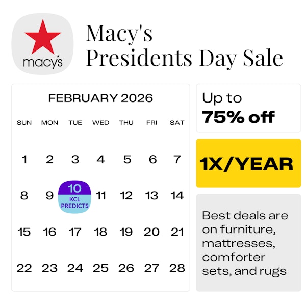 Macy-s Presidents Day Sale — February 2026