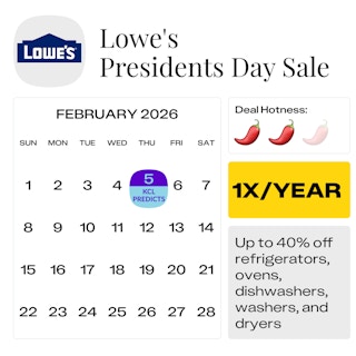Lowe-s Presidents Day Sale — February 2026