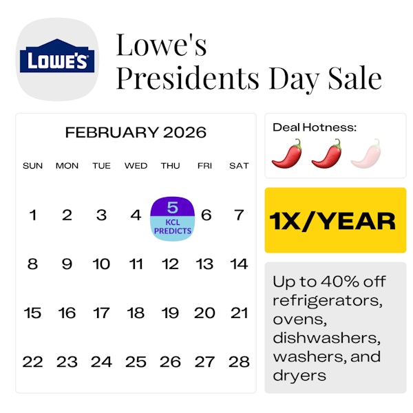 Lowe-s Presidents Day Sale — February 2026