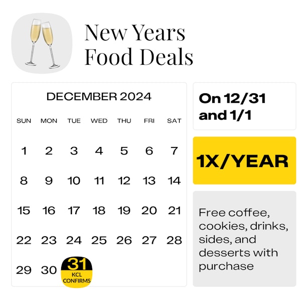 New-Years-Food-Deals