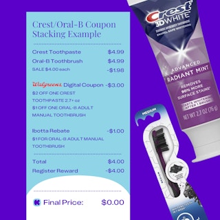 Walgreens coupon stacking example using sale prices, myWalgreens account coupons, and Register Rewards.