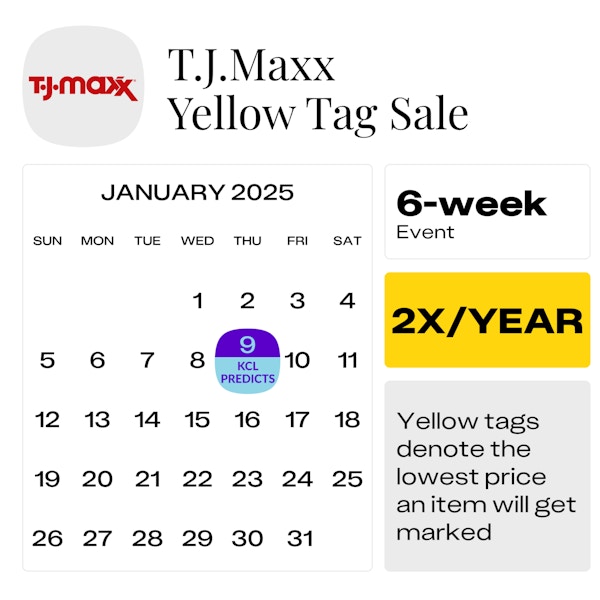 T.J.Maxx Clearance Sale January 2025 - The Krazy Coupon Lady