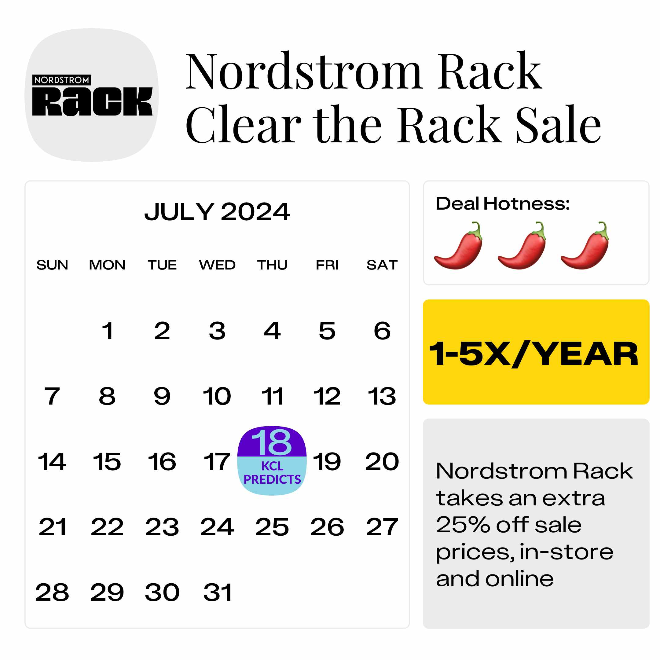 Nordstrom-Rack-Clear-the-Rack-Sale