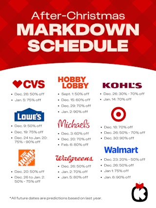 After-Christmas Sale Schedule 2025