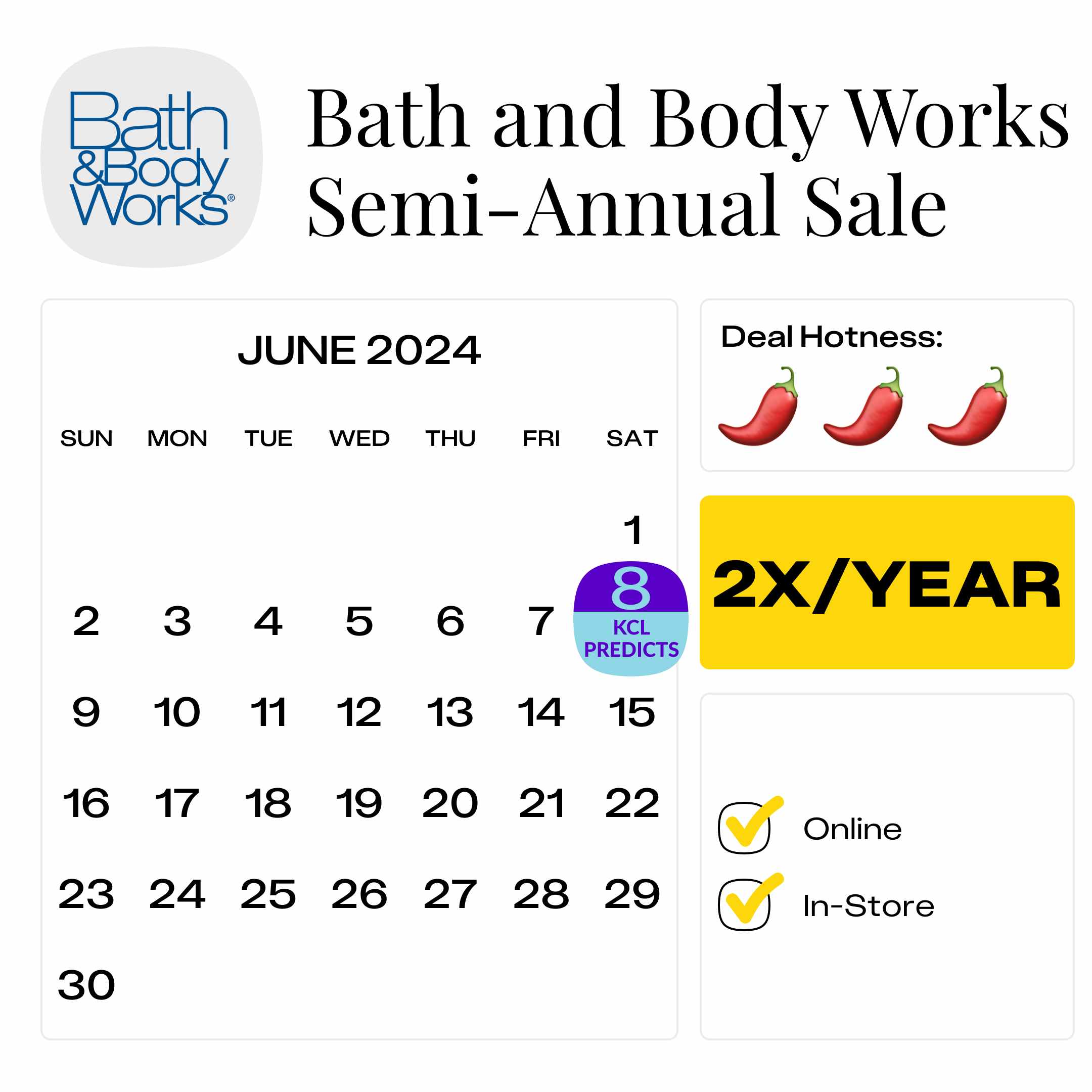 Bath & Body Works Semi-Annual Sale: How to Shop It to Save 75% - The Krazy  Coupon Lady