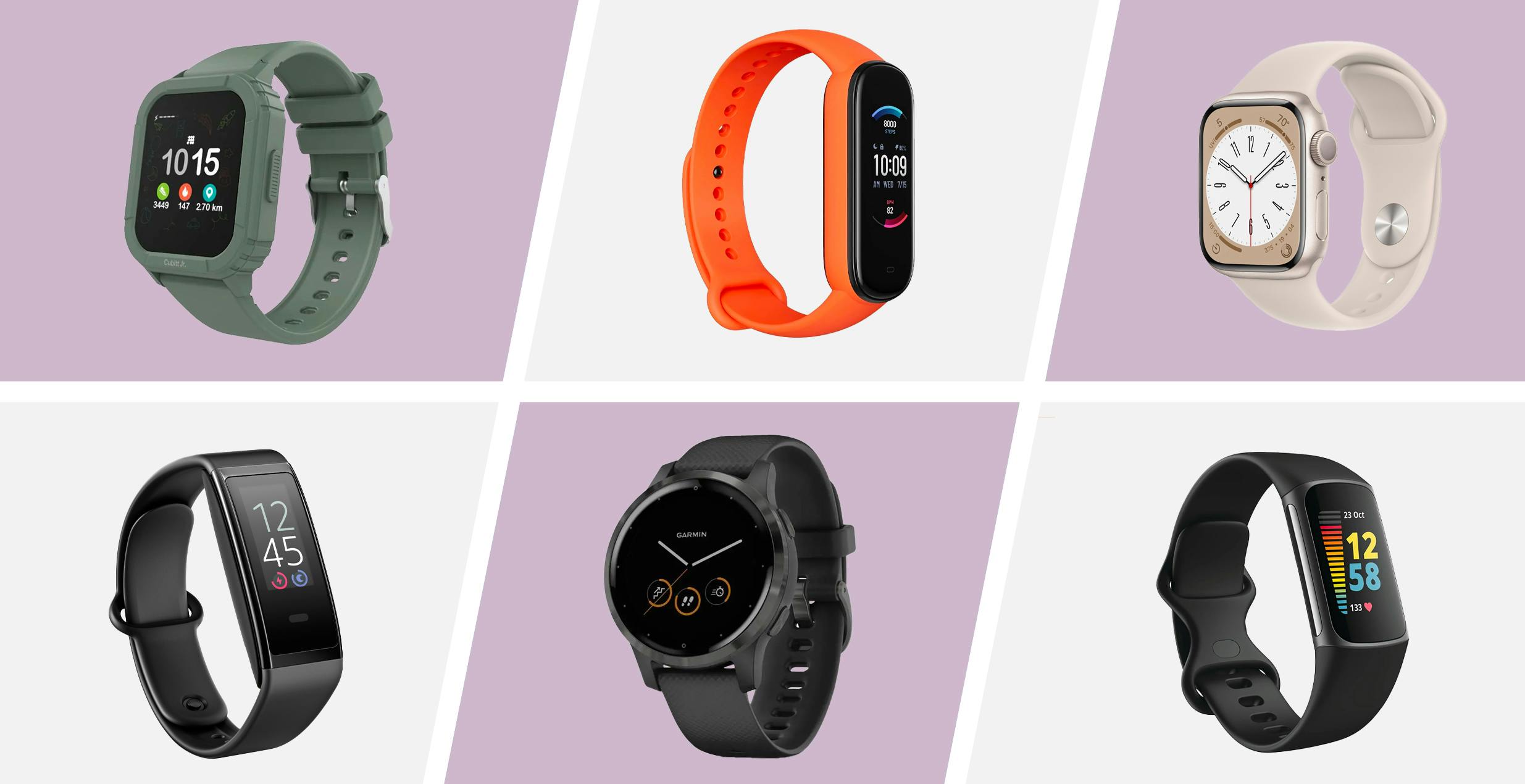 The Best Fitness Trackers to Keep You Focused in 2023 - The Krazy ...