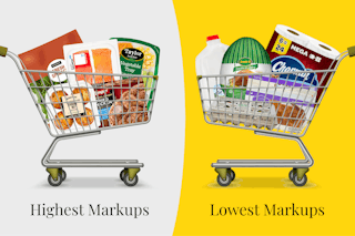 Grocery-Store-Markups