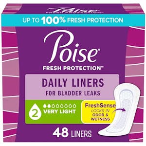 Poise Daily Liners