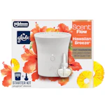 Glade PlugIns Starter Kit