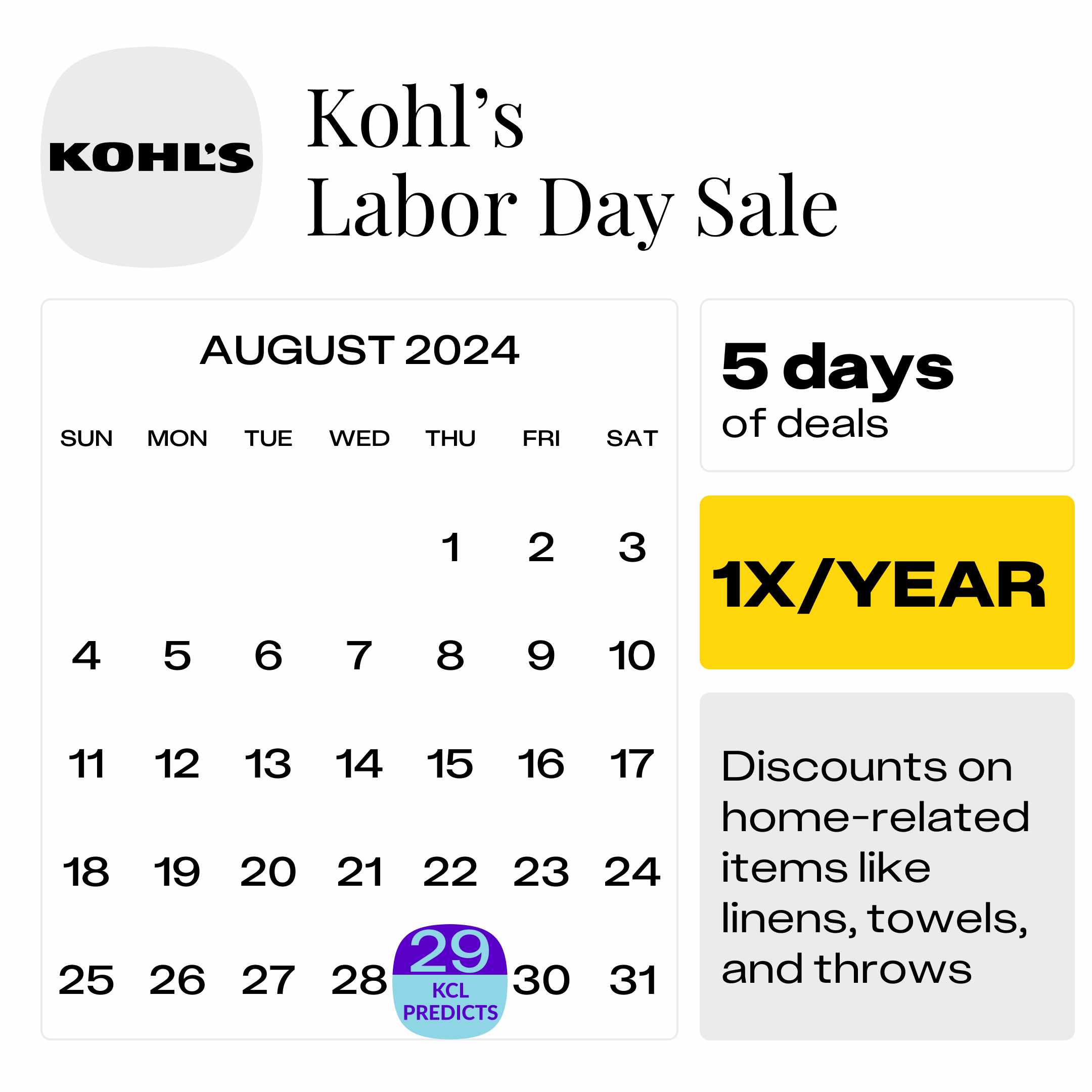 Kohls-Labor-Day-Sale