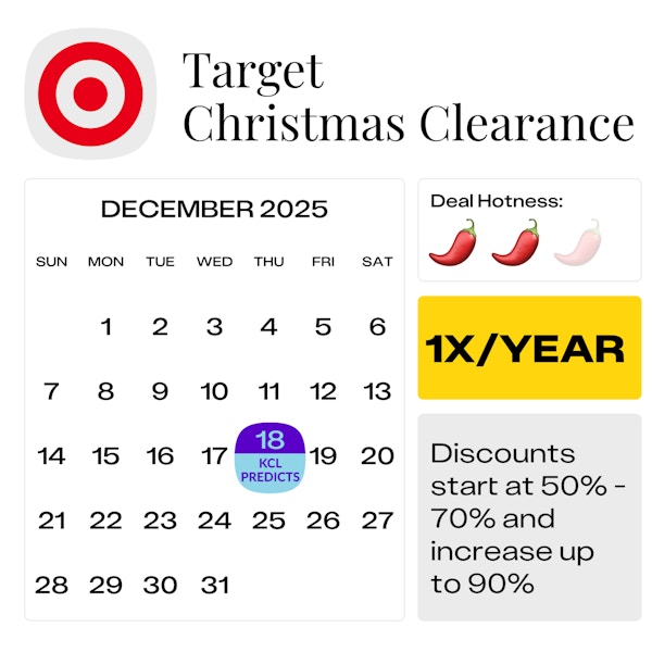 Calendar graphic showing the predicted start date for Target Christmas Clearance as Dec. 18, 2025.