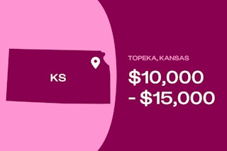 Graphic showing Topeka, Kansas, which offers $10,000 to $15,000.