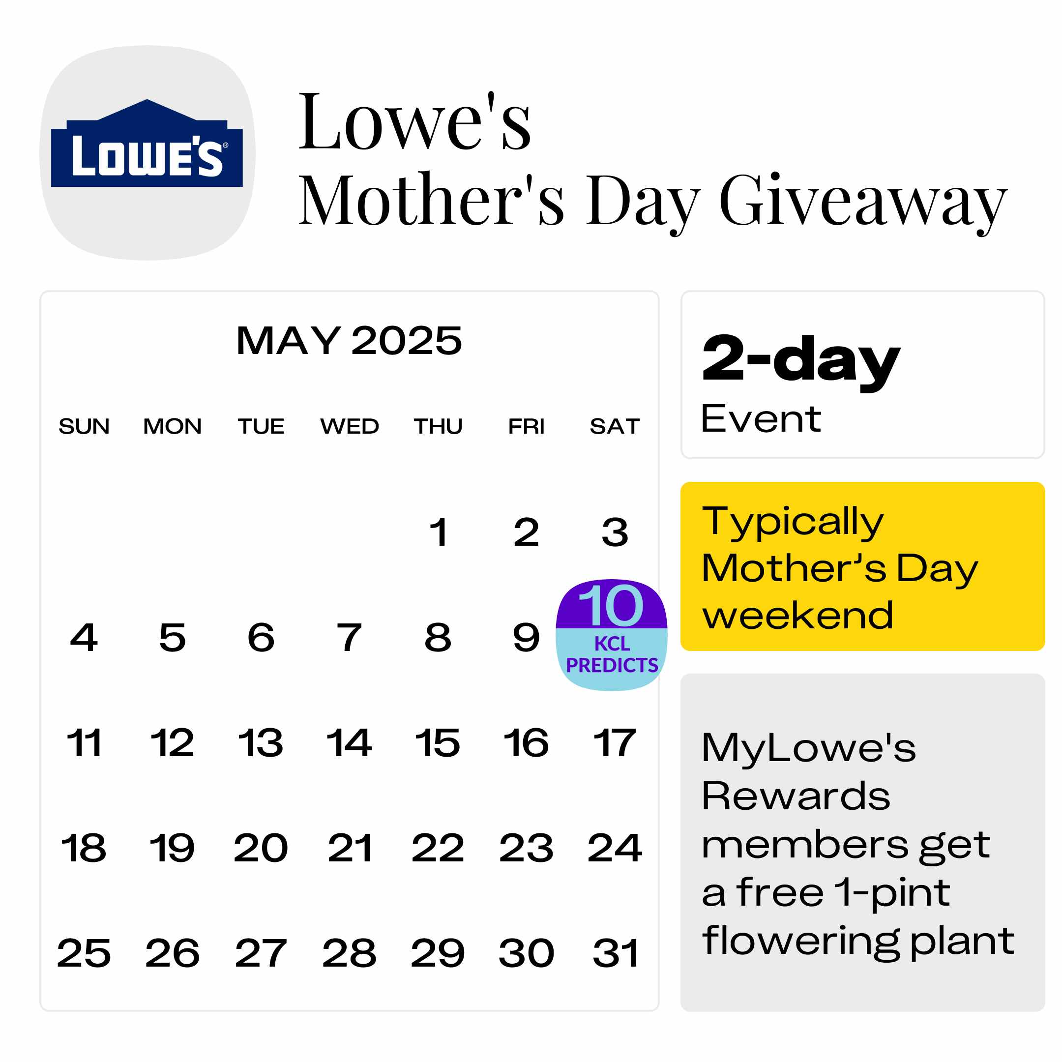 Lowes Mothers Day Plants Lowes Mothers Day Plants