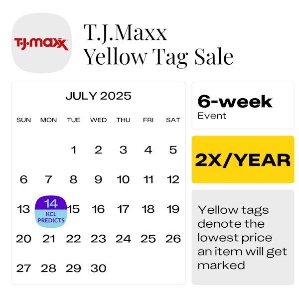 T.J.Maxx Yellow Tag Sale — July 2025