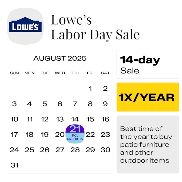 September Labor Day Next 10 Years Labor Day Lowe's Deal Of