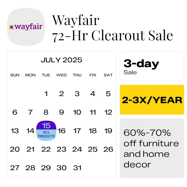 Wayfair 72-Hour Clearout Sale Date