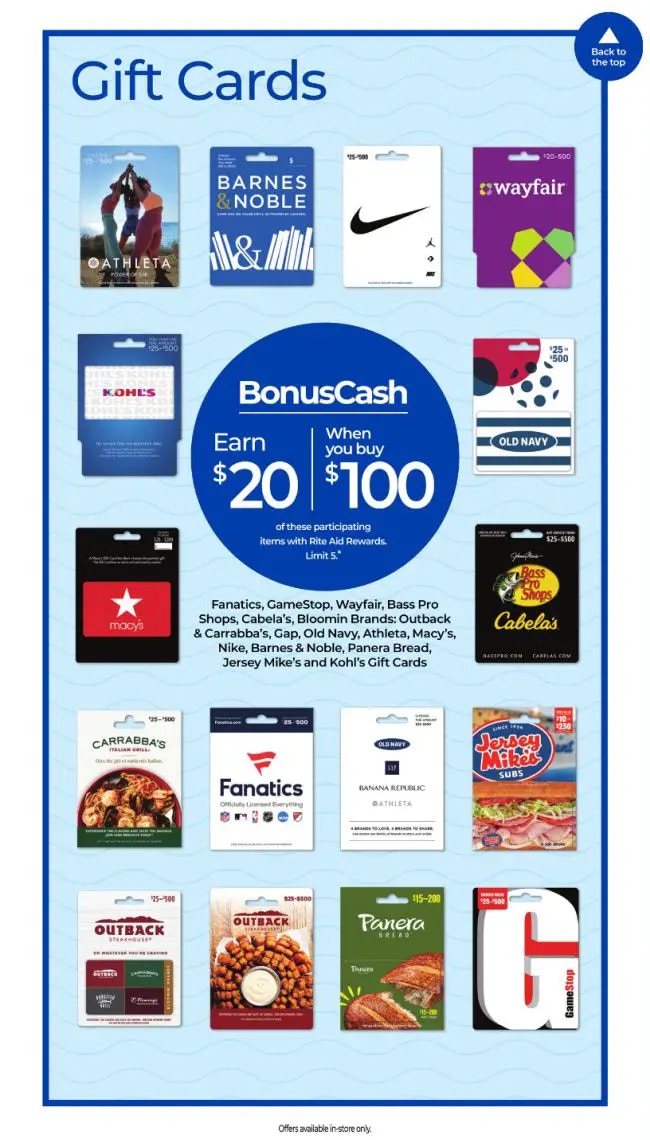 Ad Scan Image