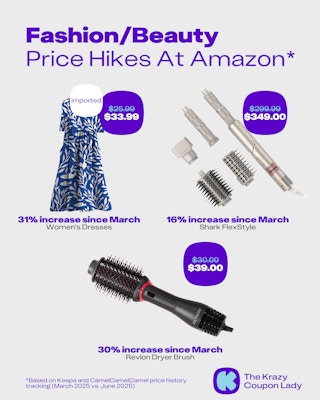 Beauty Price Hikes At Amazon