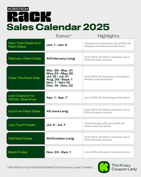 Nordstrom Rack Sales Calendar 2025