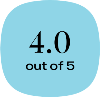 Interview satisfaction score