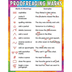 Proofreading Marks Chart