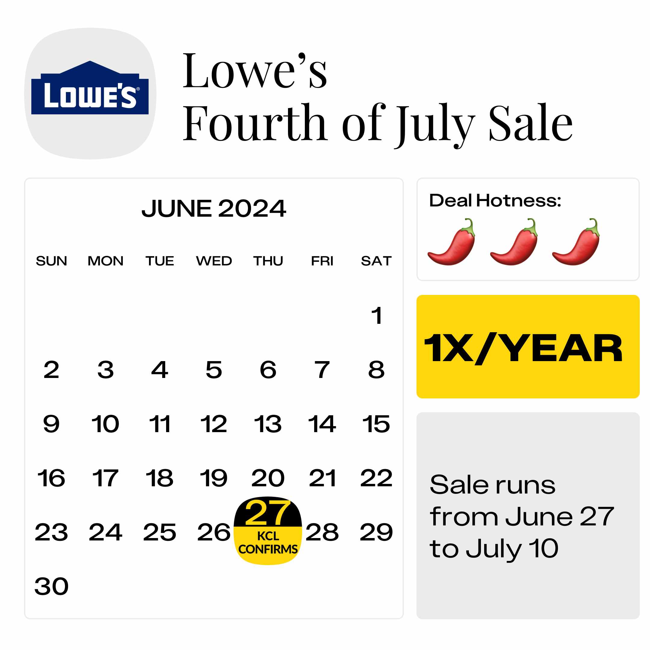 Lowes-Fourth-of-July-Sale (2)