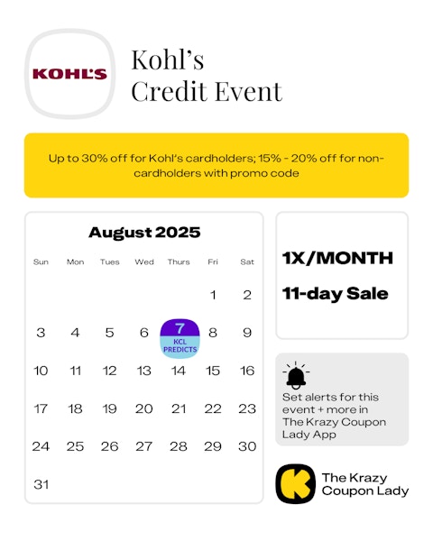Kohl's Credit Event 2025 Dates