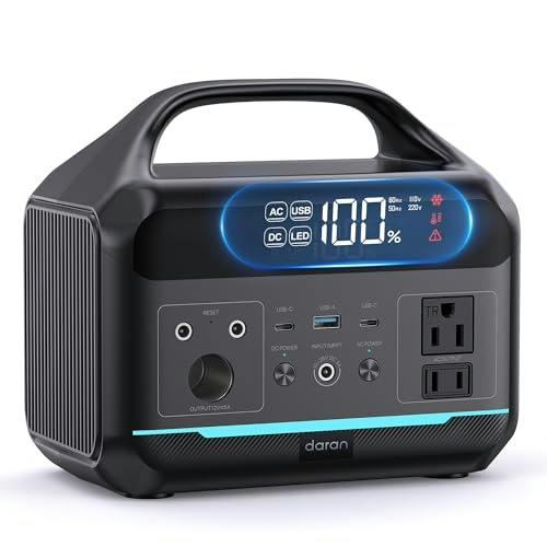 Portable Power Station
