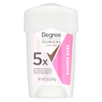 Degree Clinical Deodorant