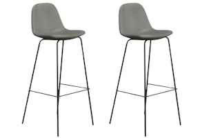 AllModern Bar Stool Set