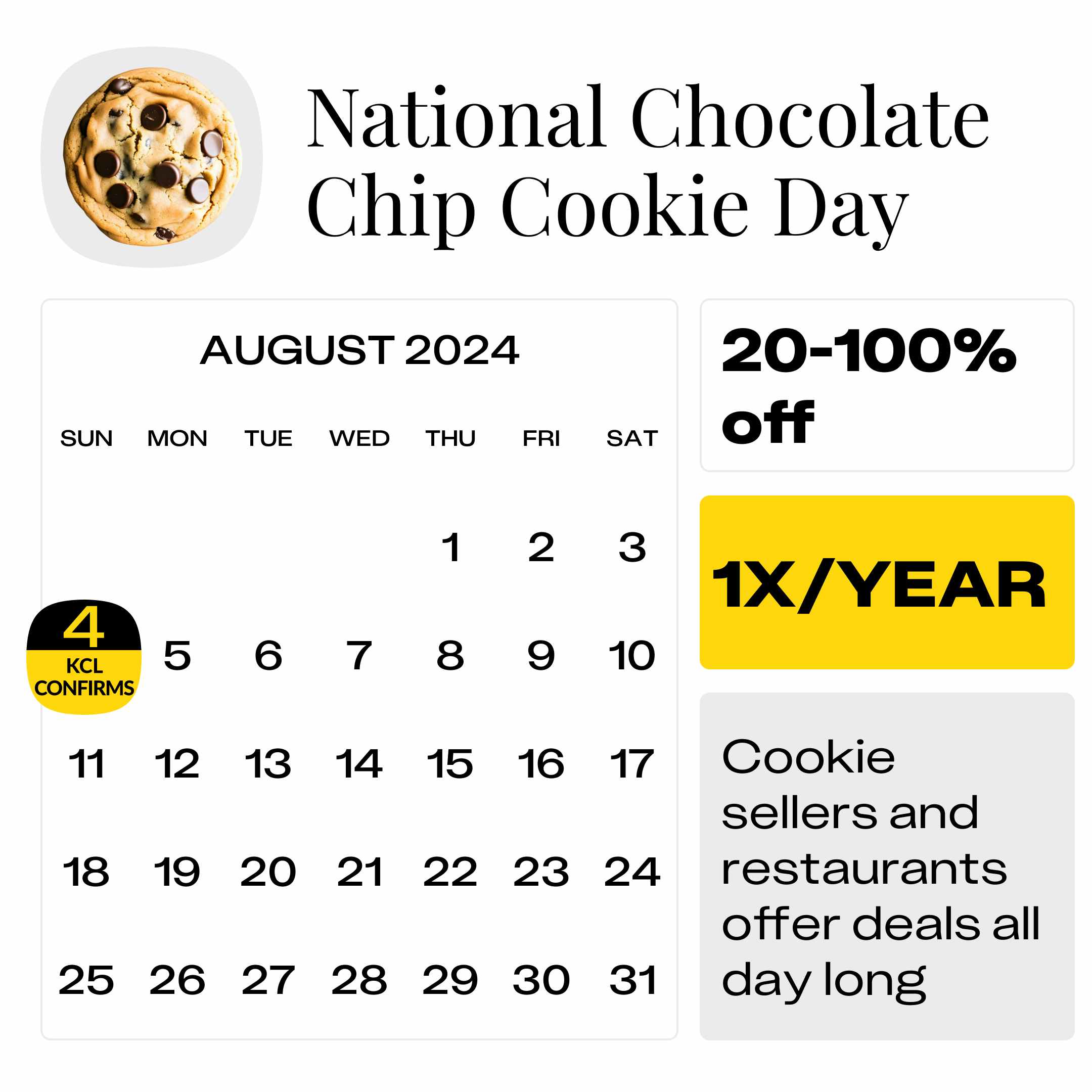 National-Chocolate-Chip-Cookie-Day