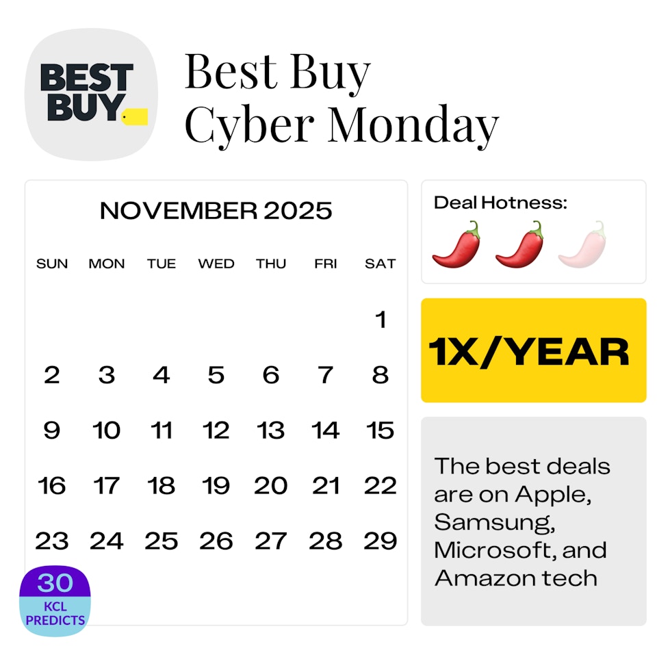 Best Buy Cyber Monday 2025 Predictions The Krazy Coupon Lady