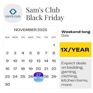 Calendar showing the predicted start date for the Sam's Club Black Friday sale as Thursday, November 27, 2025.
