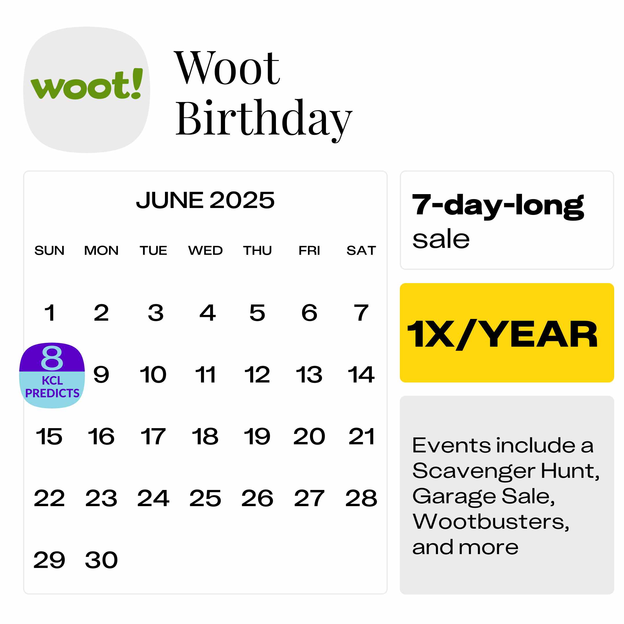 Woot-Birthday-2025 Prediction