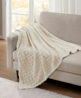 Premier Comfort Sherpa Throw