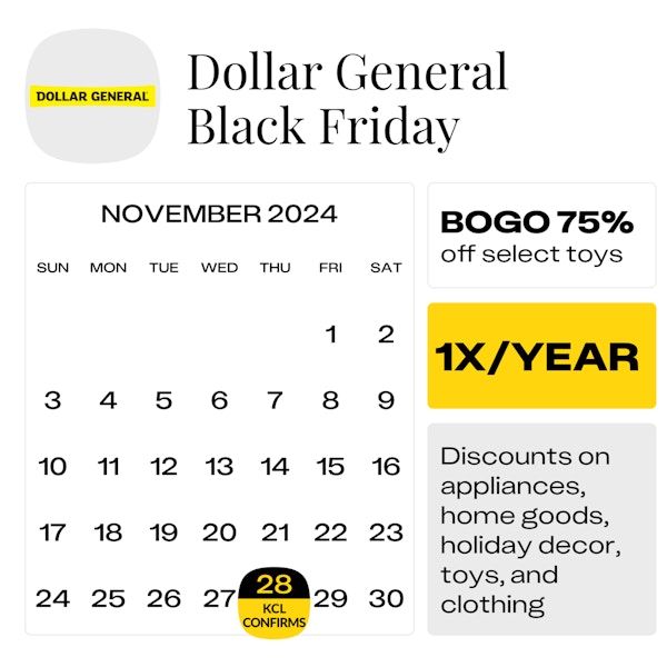 Calendar graphic showing the confirmed start date for the Dollar General Black Friday 2024 sale as November 28.