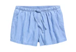 Old Navy Kids' Jean Shorts
