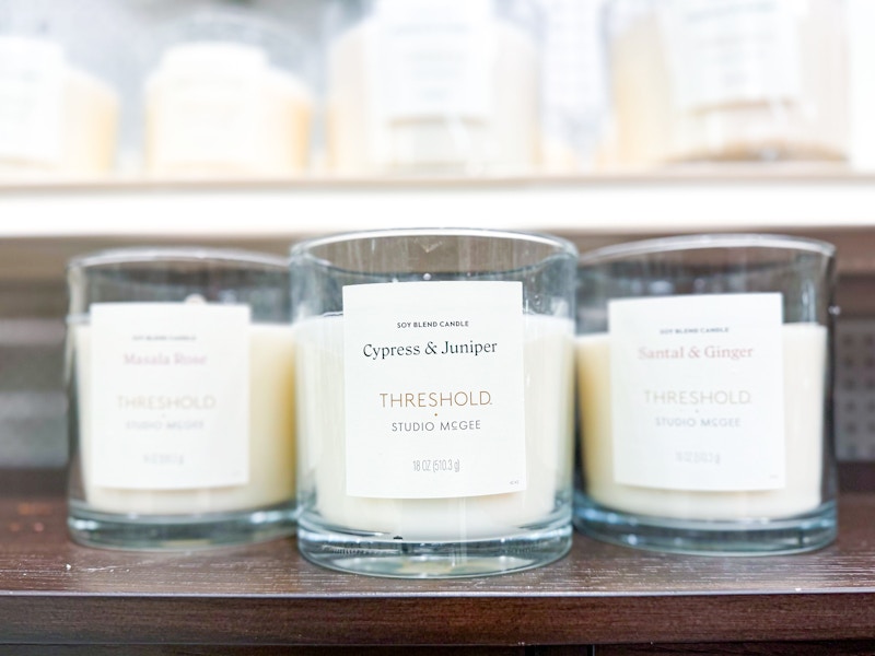 target threshold candles 2