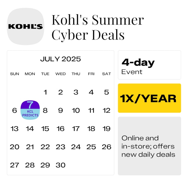 Kohl-s-Summer-Cyber-Deals (1)